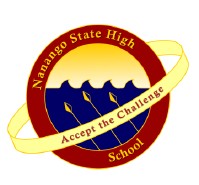 East Nanango ACT Melbourne Private Schools