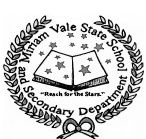 Miriam Vale State School - Melbourne Private Schools