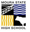  Melbourne Private Schools
