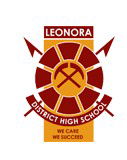  Melbourne Private Schools