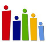 Burc College - Melbourne Private Schools