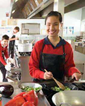 Copperfield College - Melbourne Private Schools 2