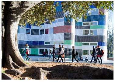 Fitzroy High School - Melbourne Private Schools 1