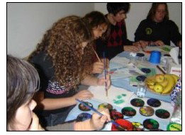 Fitzroy High School - Melbourne Private Schools 2