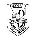  Melbourne Private Schools