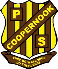 Coopernook NSW Schools and Learning Melbourne Private Schools Melbourne Private Schools
