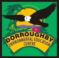 Dorroughby NSW Schools and Learning Melbourne Private Schools Melbourne Private Schools
