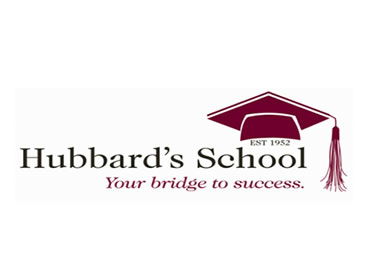 Western Brisbane And Ipswich QLD Melbourne Private Schools