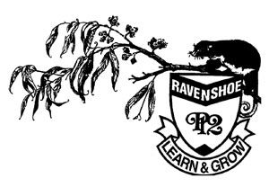  Melbourne Private Schools