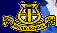 Inverell NSW Schools and Learning Melbourne Private Schools Melbourne Private Schools