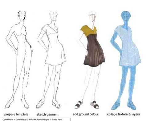 Studio Faro - Melbourne Private Schools 4