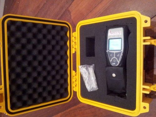 Science, Medical Sciences, Social Sciences And Research Greenway ACT Melbourne Private Schools