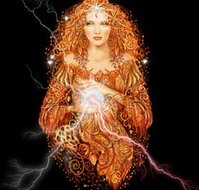 The Crown Chakra - Melbourne Private Schools